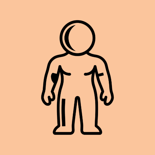 Figuren