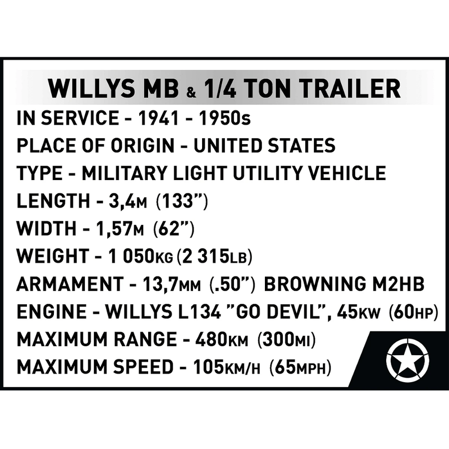 Willys MB & Trailer