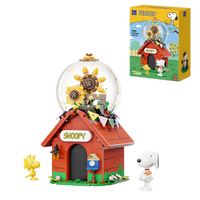 Snoopy Red House