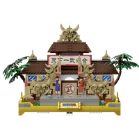 Dragonball Tenkaichi-Budōkai-Turnierarena