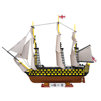 HMS Victory