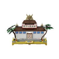Dragonball Tenkaichi-Budōkai-Turnierarena