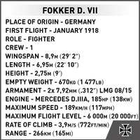 Fokker D. VII