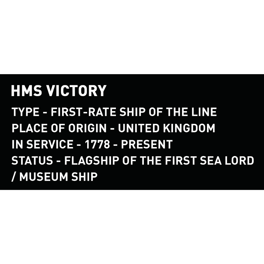 HMS Victory