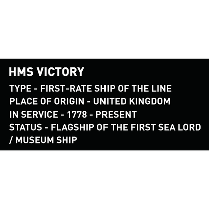 HMS Victory