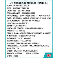 IJN AKAGI