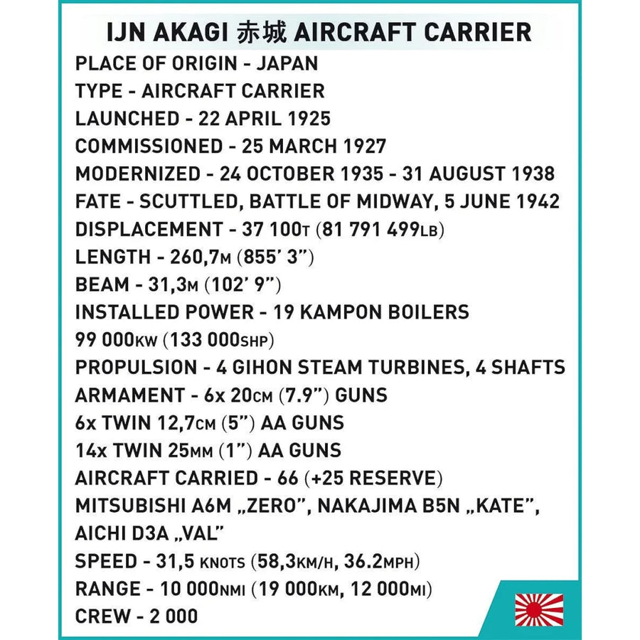 IJN AKAGI