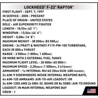 LOCKHEED F-22 RAPTOR
