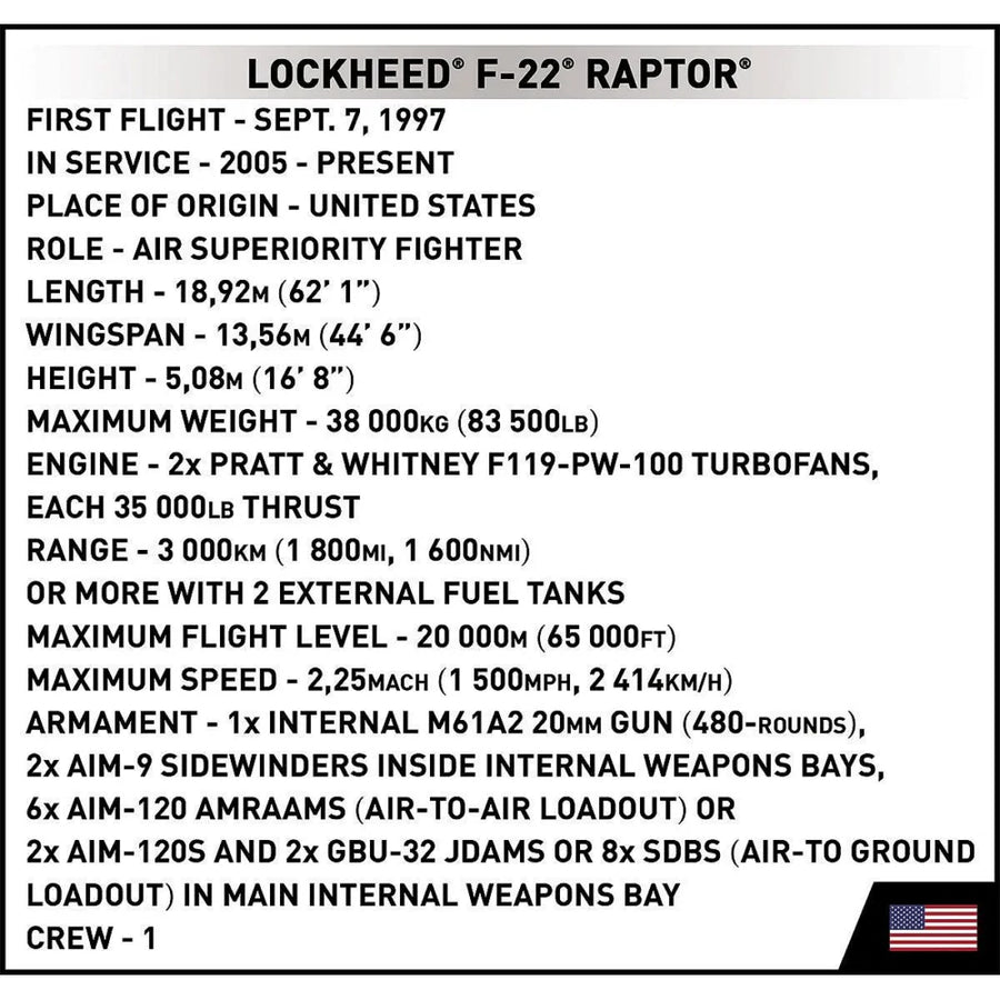 LOCKHEED F-22 RAPTOR