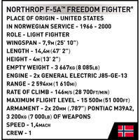 NORTHROP F-5E FREEDO